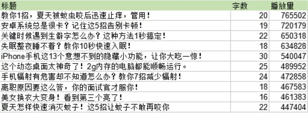 0.1折平台排行，揭秘0.1折平台，揭秘热门排行背后的秘密与技巧