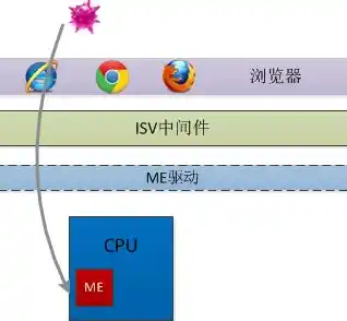 0.1折平台哪个好，揭秘0.1折平台，哪个平台最靠谱，带你全方位了解