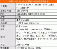 0.1折平台哪个好，揭秘0.1折平台，哪家平台更胜一筹？全方位评测助你明智选择！