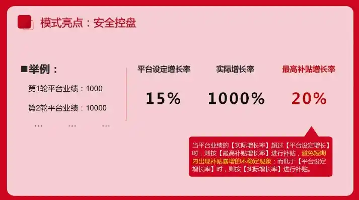 0.1折平台有哪些，揭秘0.1折平台，揭秘神秘折扣背后的秘密与风险