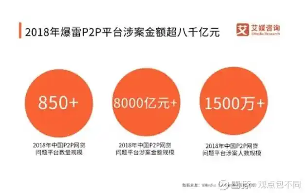 0.01折平台，揭秘0.01折平台，购物天堂还是陷阱重重？