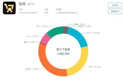 0.1折手游是真的吗，揭秘0.1折手游，是馅饼还是陷阱？深度分析其真实性与风险