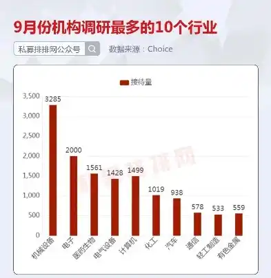 0.1折平台排行，揭秘0.1折平台排行，揭秘各大平台背后的秘密与机遇